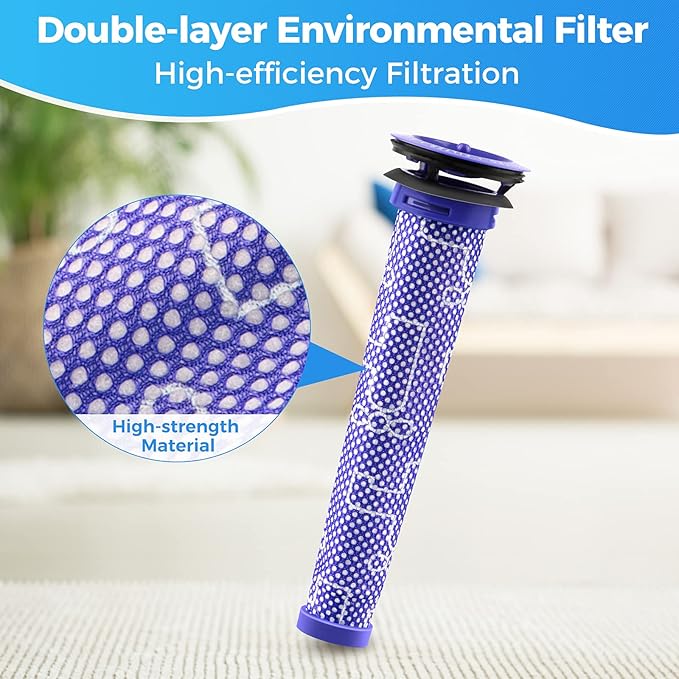 3Pack Replacement Pre Filters for Dyson - Vacuum Filter Compatible Dyson V6 V7 V8 DC59 DC58 Replaces Part 965661 01 (4Pack)