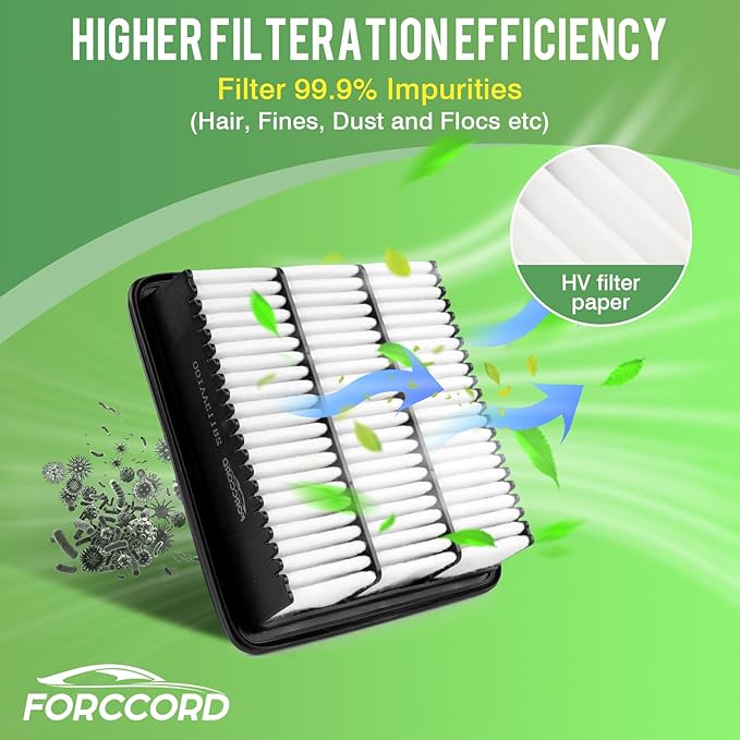 2-Pack Engine Air Filter Fits for 2026-21 Hyundai Elantra 1.6L/2.0L, 2026-22 Elantra N 2.0L Air Filter Replacement 28113AA100 Car Accessories