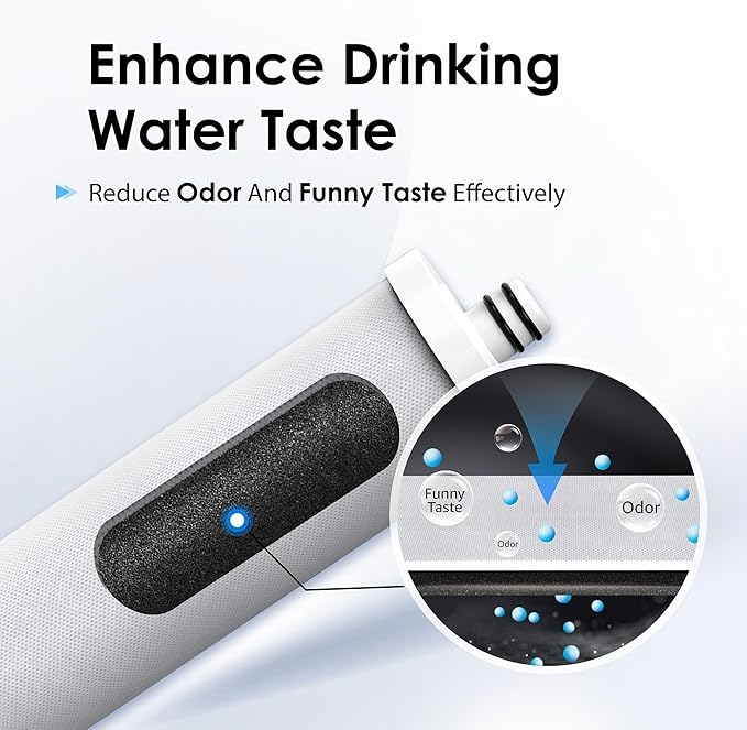 Waterdrop Under Sink Water Filter Replacement for TST-UF, 2 PP + 1 Ultra Filtration + 1 Carbon Water Filter