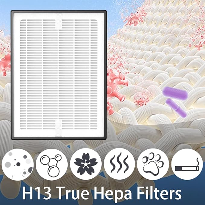 4 Set LV-H126 Replacement Filter for LEVOIT LV-H126 Air Purifier, 3-Stage Filtration System, 4 Pack H13 True HEPA with High-Efficiency Activated Carbon, 12 Extra Pre-Filters, LV-H126-RF, Black