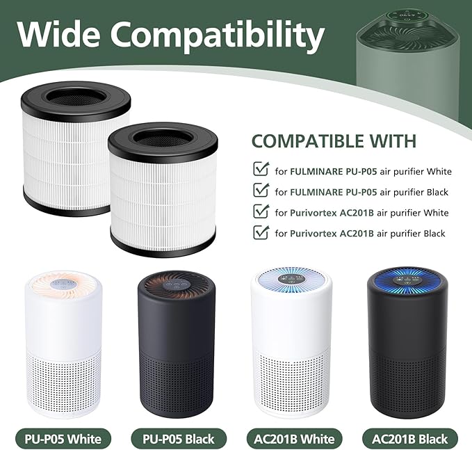 2 Pack PU-P05/AC201B HEPA Replacement Filter Compatible with FULMINARE PU-P05 Air Purifiers and Purivortex AC201B Air Purifiers, HEPA Air Filter for Home Pets Dander Dust Smoke Pollen