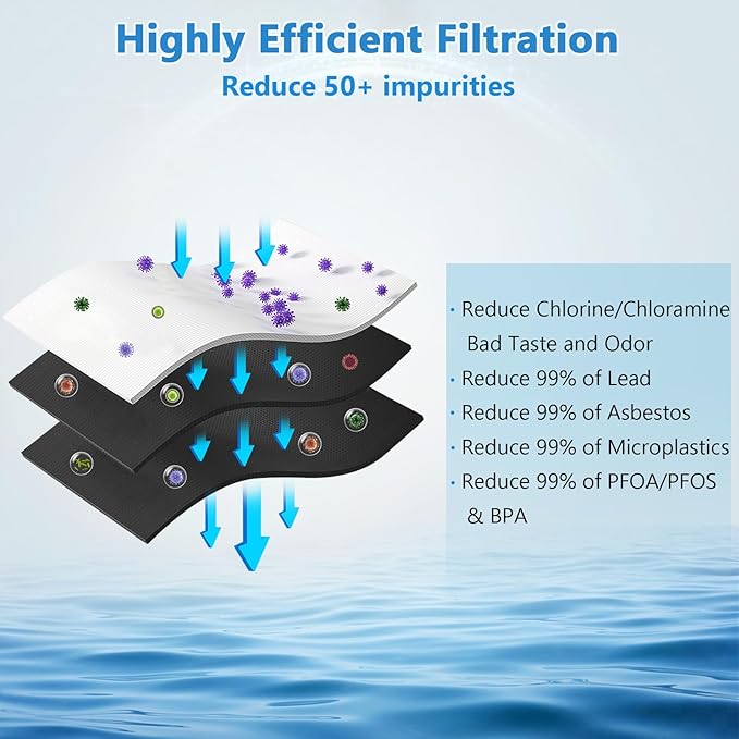 Updated 3 Pack GXRTQR Inline Water Filter Compatible with GE GXRTQR, GE GXRTQ, Remove Chlorine, Fluoride, Limescale and More, NSF/ANSI 42&372 Certified, 6 Month / 300 Gallon