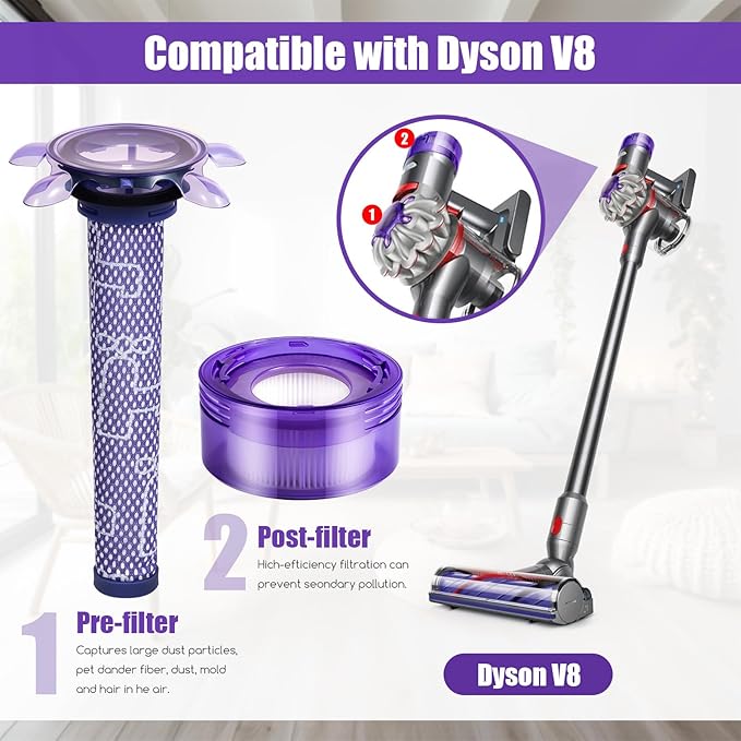4 Pack V8 Vacuum Filter Replacement Kit Compatible with Dyson V8 New Version SV25/Dyson V7 New Model SV37, 2 Pre-Filters and 2 Post-Filters Compare to Part # 965661-05