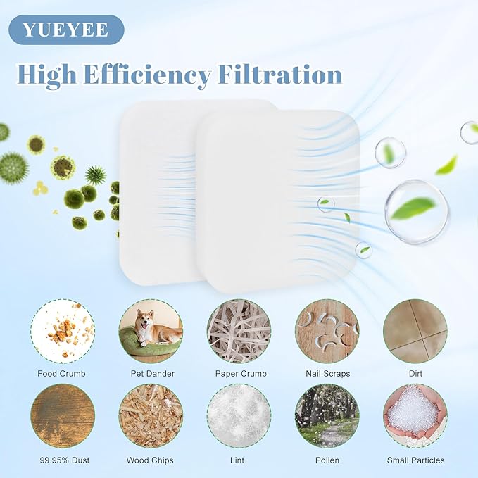 LA502 Filter Replacement for Shark LA300 LA301 LA322 LA351 LA500 LA301 LA360 LA362 LA455 LA702 Rotator Navigator Lift-Away Speed Upright Vacuum, Part XFFK320 4 Foams Felt Filters