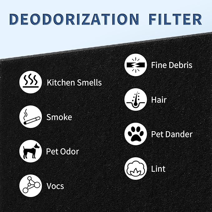 HRF-A300 Pre Filter A Replacement for Honeywell Air Purifier HPA300 Series, Funmit 6 Pack Precut Activated Carbon Pre Filter Compatible with Honeywell Air Purifier Prefilter A