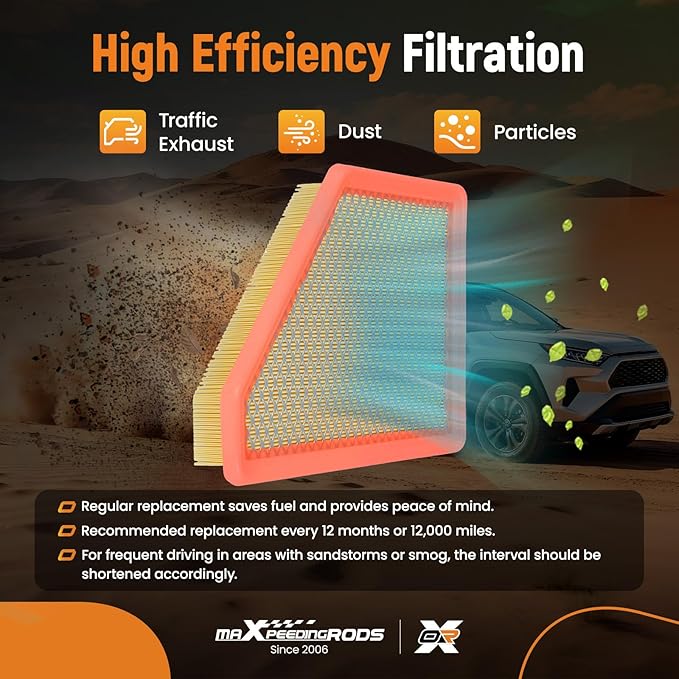 maXpeedingrods CA10465 Engine Air Filter Fit for Chevrolet Equinox 2010-2017, for GMC Terrain 2010-2017, L4 2.4L V6 3.0L 3.6L Replacement for 25899727, 23335811, 9727, PA6131, A36131