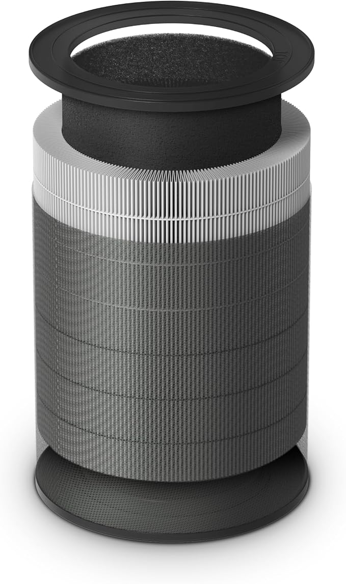 Winix Genuine Replacement Filter R for T810 Air Purifier
