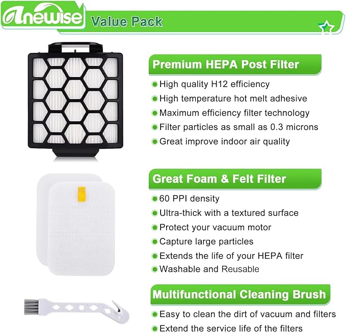 Replacement Filter for Shark Navigator Zero-M Pet Pro ZU102 ZU60 ZU62 ZU62C ZU55 NV150 NV150C NV151 NV251 Rotator Pet NV255 Upright Vacuum, 2 + 6 Foam Felt Filters, Part # 1238FT60 & 1239FT60