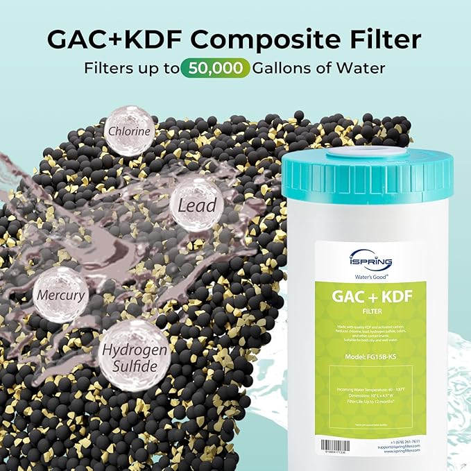 iSpring F2WGB21BKS Whole House 4.5"x10" Water Filtration CTO Carbon Block and GAC+KDF Water Filter Replacement Cartridge Pack Set for WGB21B-KS