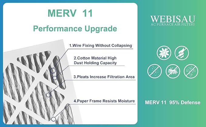 14x14x1 Air Filter MERV 11 MPR 1000 Furnace Filters 6Pack Pleated HVAC AC Furnace Air Conditioner Filters (Exact size: 13 3/4"x13 3/4"x3/4").