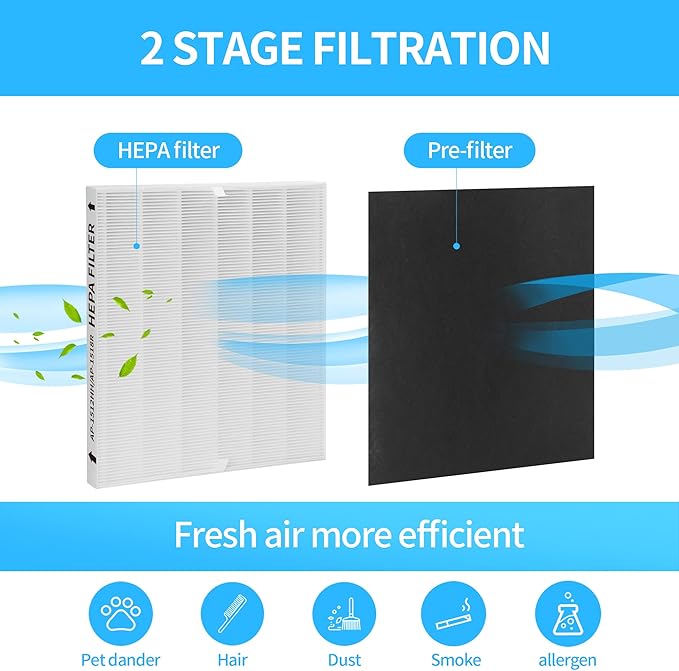 3-Pack AP-1512HH Replacement Filter, Compatible with Coway AP-1512HH Mighty and Airmega 200M Air Purifiers, Part# 3304899, with 9 Extra Carbon Filters