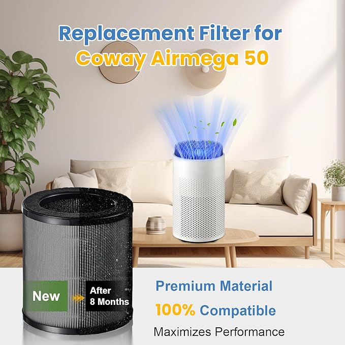 Airmega 50 Filter Replacement Compatible with Coway Airmega 50 Air Purifier, 3-IN-1 Hepa Filter, Deodorization Filter with Activated Carbon (1PCS)