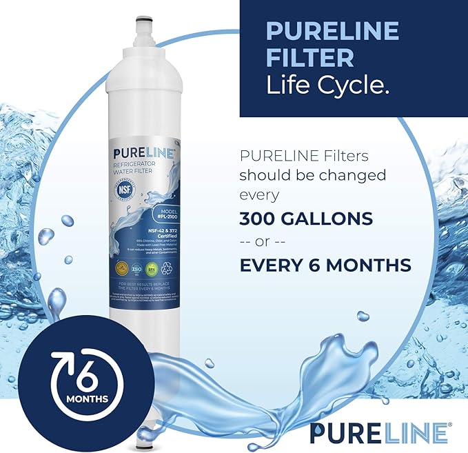 Pureline GXRTQR Inline Water Filter Replacement. Compatible with GE GXRTQR and GXRTQ. (3 Pack)