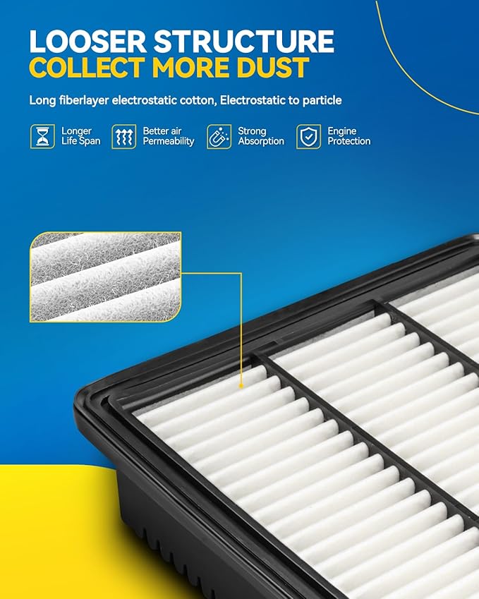 PHILTOP Engine Air Filter, Compatible with CA12879 Hyundai Elantra 2021, 2022, 2023, 2024, 2025, 2026, Elantra N 2022, Kona 2024, 2025, 2026, High Filtration Efficiency Air Filter