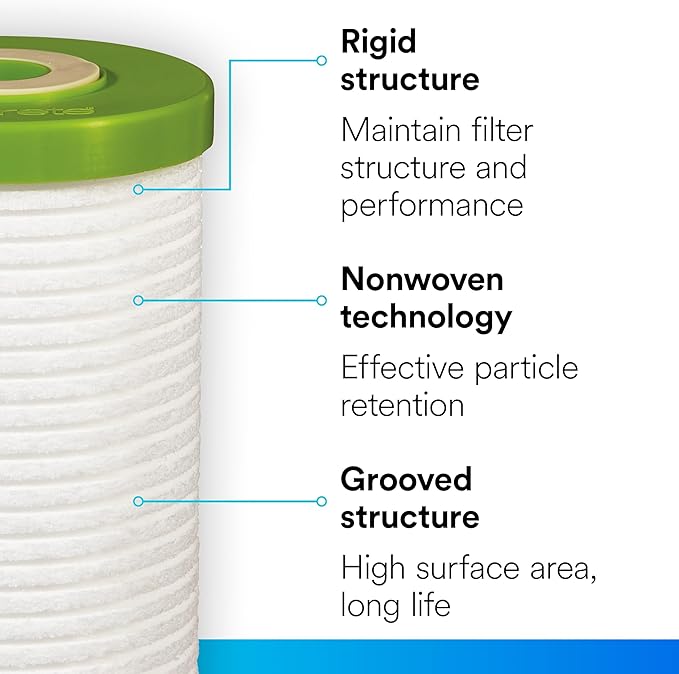 Filtrete Large Capacity Whole House Grooved Replacement Water Filter 4WH-HDGR-F01, for use with 3WH-HD-S01 System (Pack of 2)