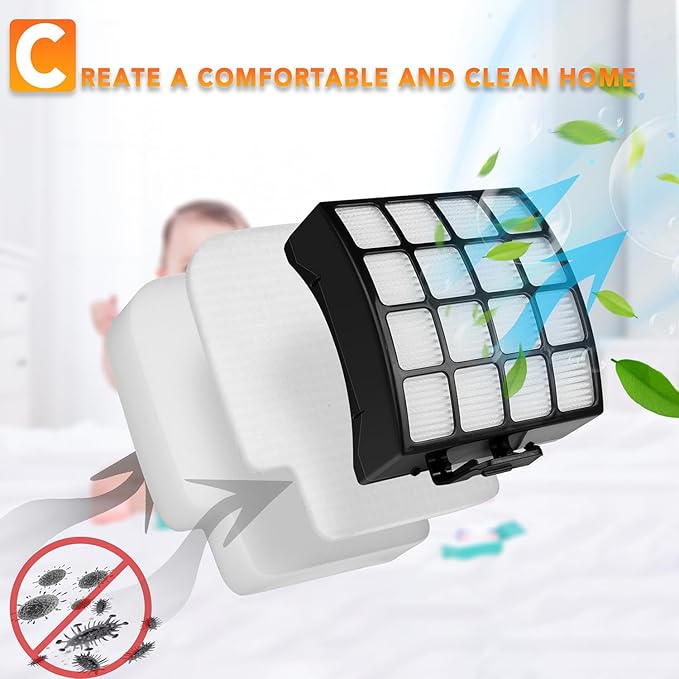 AZ3002 Replacement Filters for Shark Stratos Lift-Away DuoClean Upright Vacuum AZ3000, AZ3000C, AZ3000W, AZ3002, AZ3002C, Replace Part XHFAZ3000 & XFFKAZ3000