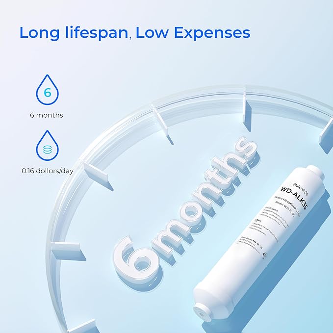 Waterdrop ALK35 𝐀𝐥𝐤𝐚𝐥𝐢𝐧𝐞 Water Filter, Alkaline Filter for Reverse Osmosis System, pH Balance and Restore Minerals for RO Filter, Under Sink Water Filter, 1/4" Quick Connect