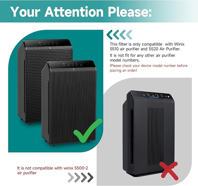 5510 Pet Care Replacement Filter for Winix 5510 and 5520 Air Purifier, Filter Q Replacement Combo Pack Includes: 2 HEPA & 2 Carbon Filter, Yellow