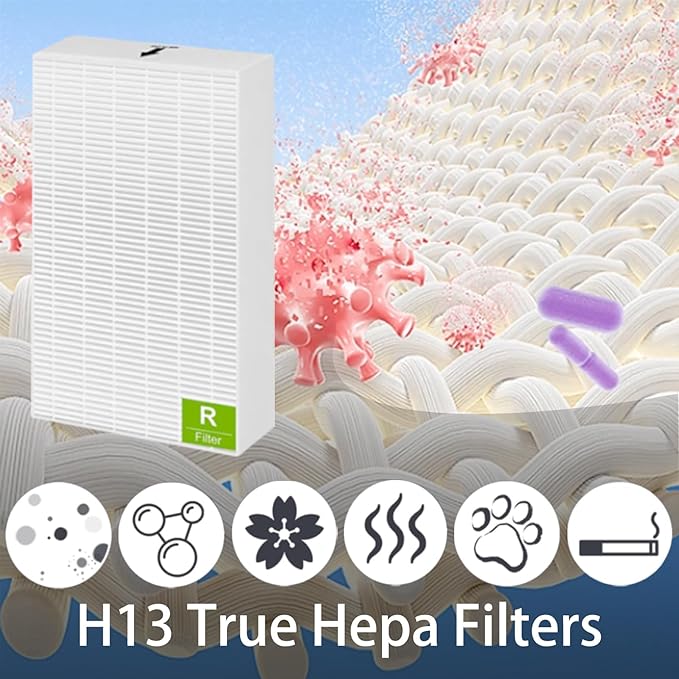 3 Set HPA5200B Replacement Filter for Honeywell InSight HPA5200B HPA5250 and PowerPlus HPA3200 Air Purifiers, 3 Pack HRF-R2/R1(R) + 3 Pack HRFSC1(S) + 4 Pack HRF-A200(A) HRF-ARVP200