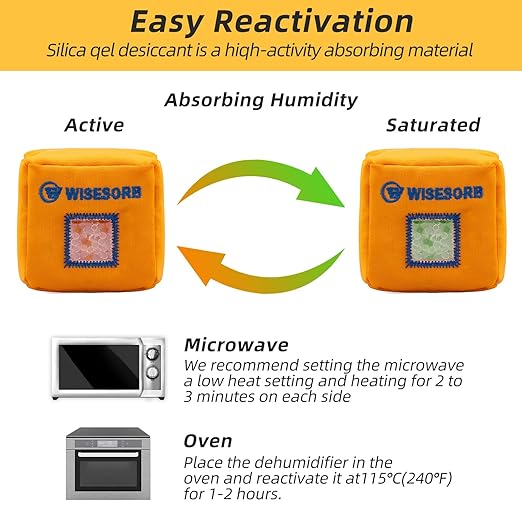 16Pcs 200g Desiccant Dehumidifier Bags, Rechargeable Indicating Silica Gel Beads, Gun Safe Dehumidifier, Desiccant Moisture Absorbers with Visible Window for Storage