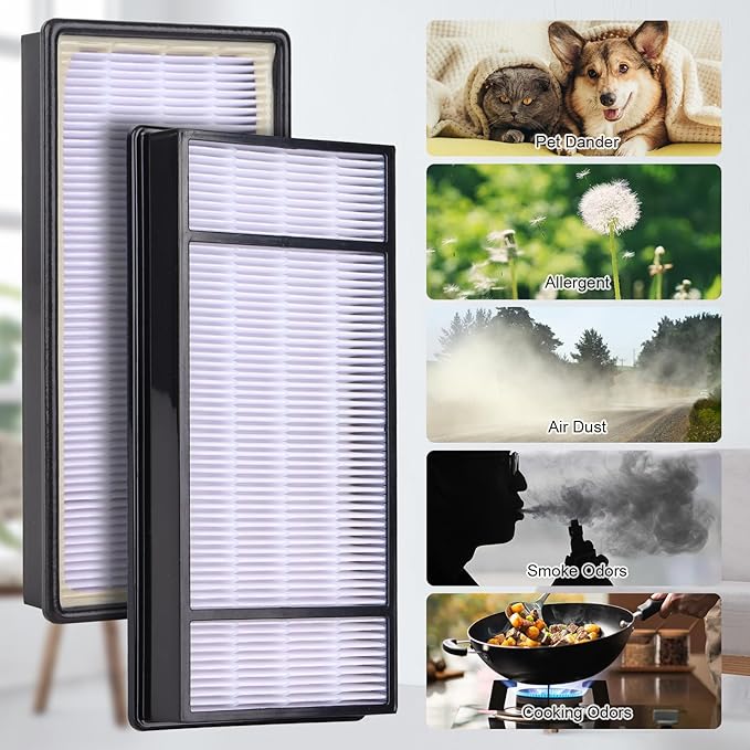 HRF-H1 Replacement Filter H Compatible with Honeywell Air Purifiers HRF-H2 True HAPA Replacement for Honeywell Model HPA050 HPA060 HPA150 HPA160 HHT055 HHT155 (4 Filter+10 Carbon)