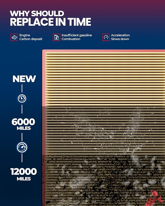 KAX Engine Air Filter, CA4309 Replacement for Infiniti, Nissan, Saab, Subaru -350Z, Altima, Frontier, Maxima, Murano, Pathfinder, Quest, Sentra, Xterra, FX35, G20, JX35, M30, Forester, Impreza, Legacy