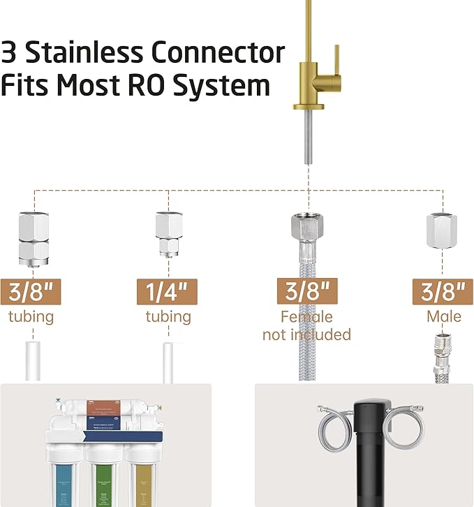 KES NSF Certified All Metal Drinking RO Water Faucet for Kitchen Sink, Lead-Free 18/8 Stainless Steel Reverse Osmosis Faucet, Water Filter Faucet for Most RO Water System, Non-Air Gap, Brushed Gold