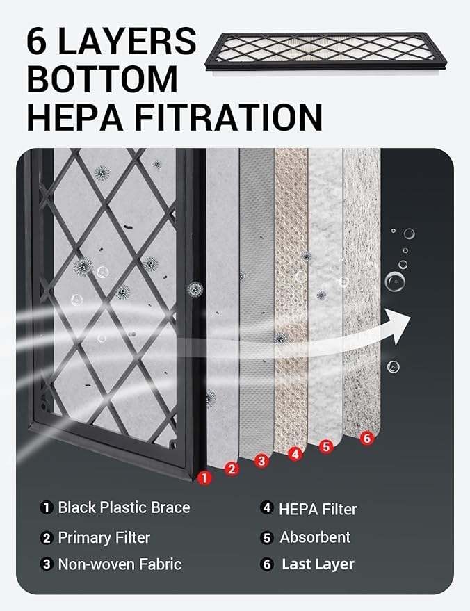 BASENOR 2026 Tesla Model Y Cabin Air Filter HEPA with Activated Carbon (4 Pack), Air Intake Filter Replacement for 2020-2026 Model Y Juniper Refresh Accessories