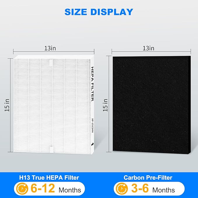 HEPA Replacement Filter Set Compatible with Coway Airmega AP-1512HH & 200M – 2 True HEPA + 4 Activated Carbon Filters for Home Air Purifier Easy Install