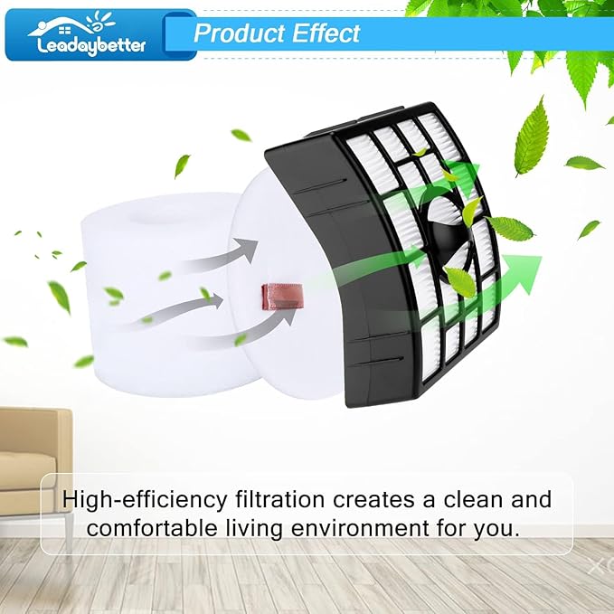 Leadaybetter NV752 AZ1002 Filter Replacement for Shark Rotator Powered Lift Away Vacuum AZ1002 NV650 NV651 NV652 NV750 NV750W NV751 NV752 AX950 ZU632 AX950 AX951 AX952, Replaces Parts XFF650 & XHF650
