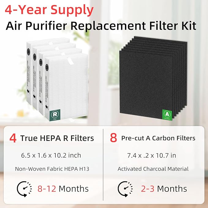 APPLIANCEMATES HPA100 Replacement Filters for Honeywell HRF-ARVP100 Series Air Purifier HPA094 HPA101 HPA104 HPA105 HPA106 HPA3100 HPA5100 and HPA5150, 4 R and 8 Carbon Pre-Cut Pre-Filters A