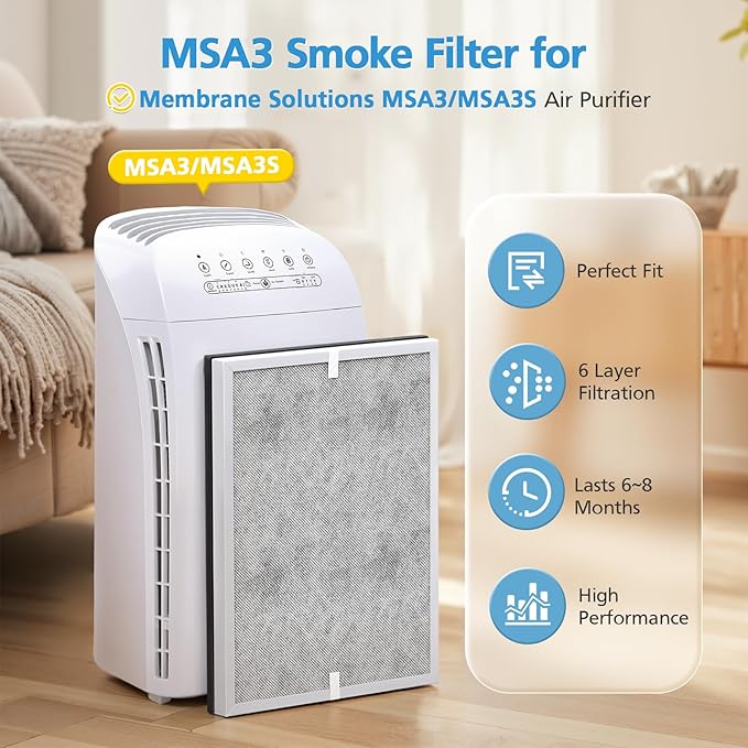 MSA3 Smoke Air Purifier Filter Replacement,Compatible with Membrane Solutions MSA3/MSA3S Air Purifier, Upgraded 6-in-1 Filter, 2-Pack, Smoke Version