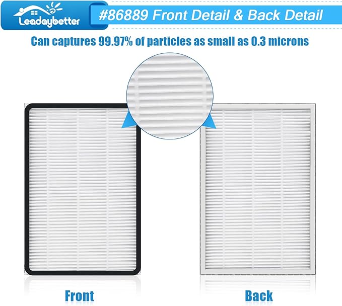 Leadaybetter 4 Pack for Kenmore HEPA Media Filter 86889 mc-v199h 40324 for Kenmore EF-1 Vacuum Cleaner Replacement Set, Compare to Part # 86889