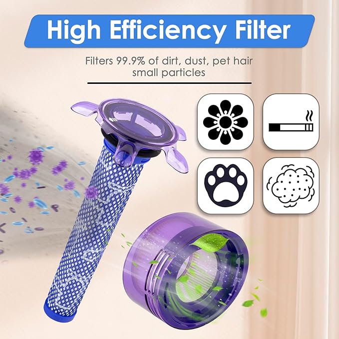 (3 Pack) Car+Boat handheld Replacement Kits for Dyson V8 Animal Extra SV25, SV10, SV11, V8 FOCUS Mattress, V7 SV37, Replace Part #965661-05&967478-05, 1 Pre-Filter, 1 Post-Filter, 1 Cleaning Brush