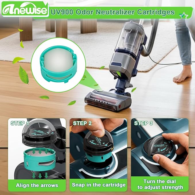 Filter Replacement for Shark UV900 UV950 Pet Performance Lift-Away DuoClean PowerFins Upright Vacuum, 2 HEPA +4 Foam Felt Filters+4 Odor Neutralizer Cartridges, Part #XFFK602UKT, XHF320