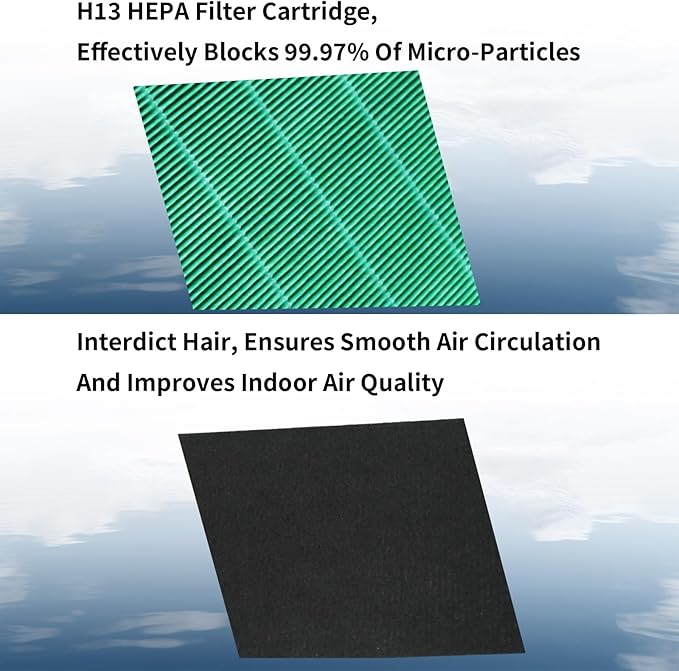 AP-1019C-FP Replacement Filter Set, Suitable for Coway Airmega 150 Air Purifier, Effective Green Replacement Filter for Smoke, Pet Dander, Dust and Odors(2 HEPA+8 Pre-Filters)