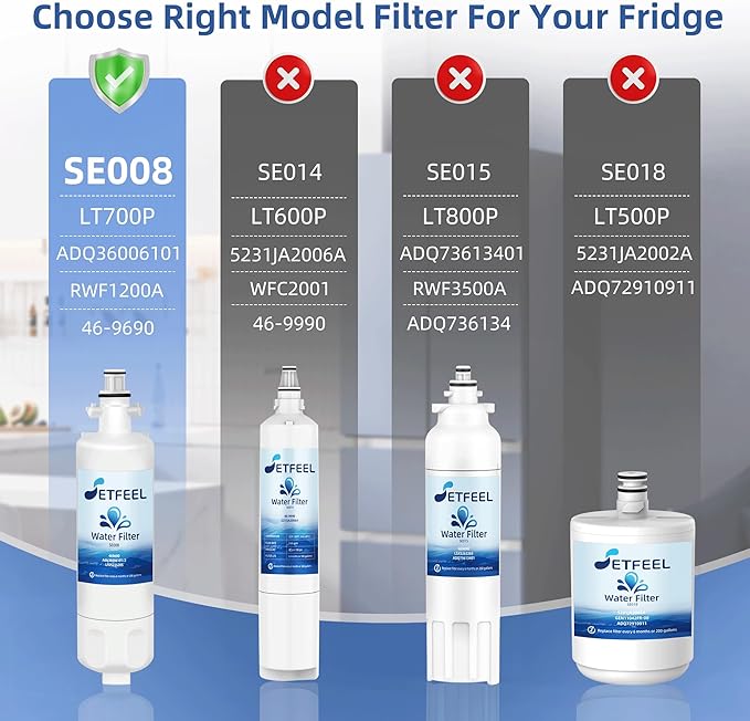 Adq360061 Water Filter Replacement for LG Refrigerator Lt700p Adq36006101 Lfds22520s,Fit Kenmore 9690 469690 Adq36006102 Lfxc24726s Lfxc29626s Rwf1200a Water Filter, 3-Pack