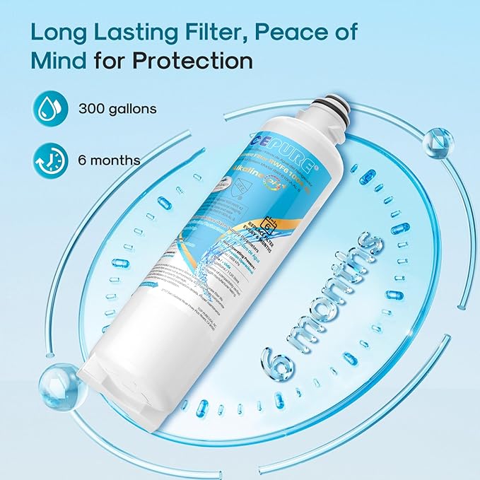 ICEPURE Alkaline BORPLFTR50 Refrigerator Water Filter Replacement for Bosch Ultra Clarity Pro 11032531, 12033030, BORPLFTR55, 12028325, 11025825, B36CT80SNS, WFC100MF, WFS200MF, Enhances PH, 2Pack