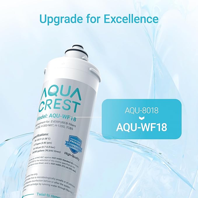 AQUACREST H-300 Under Sink Water Filter, Replacement Cartridge for Everpure H-300, H-300-NXT, 7CB5, EV9270-71, EV9270-72, EV9618-11, EV9855-50, EV9282-01, 24K Gallons, NSF/ANSI 42 Certified, 1 Pack