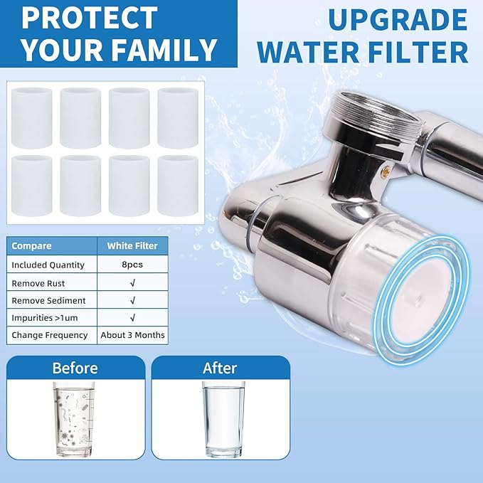 Filtered Faucet Aerator 1080° Rotating Faucet Extender Aerator,Bathroom Sink Filter Faucet Extender for Bathroom Sink,Universal Splash Sink Filter Water Faucet For Skin/Eye/Face
