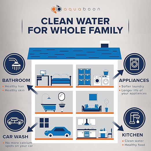 Aquaboon 3-Stage Whole House Water Filter System with 5 Micron 10x4.5 House Water Purification 2 Reducing Sediment and Carbon Chlorine Reduction Filter, Pressure Gauge, Wrench, Bracket