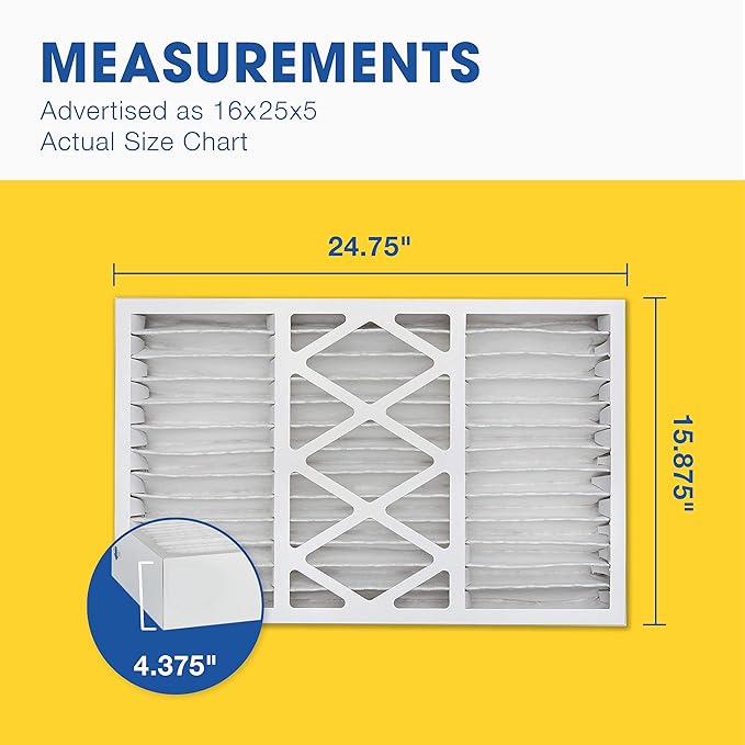 Aerostar 16x25x5 MERV 8 - 2 Count - High Efficiency Pleated HVAC, Furnace & Air Conditioner Filters - Removes Dust, Lint, Mold & Allergy-Causing Pollen