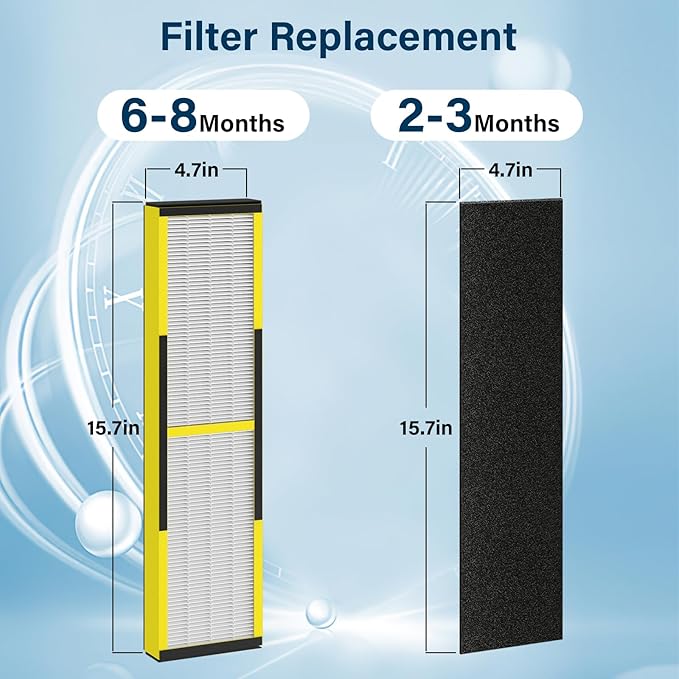 FLT4825 HEPA Filter B Replacement Fit for Germ Guardian Air Puri-fier AC4825 AC4825DlX AC4300 AC4900 AC4850, AC4825E Replacement Filter Fit for GermGuardian, 4 True HEPA + 8 Carbon Filters