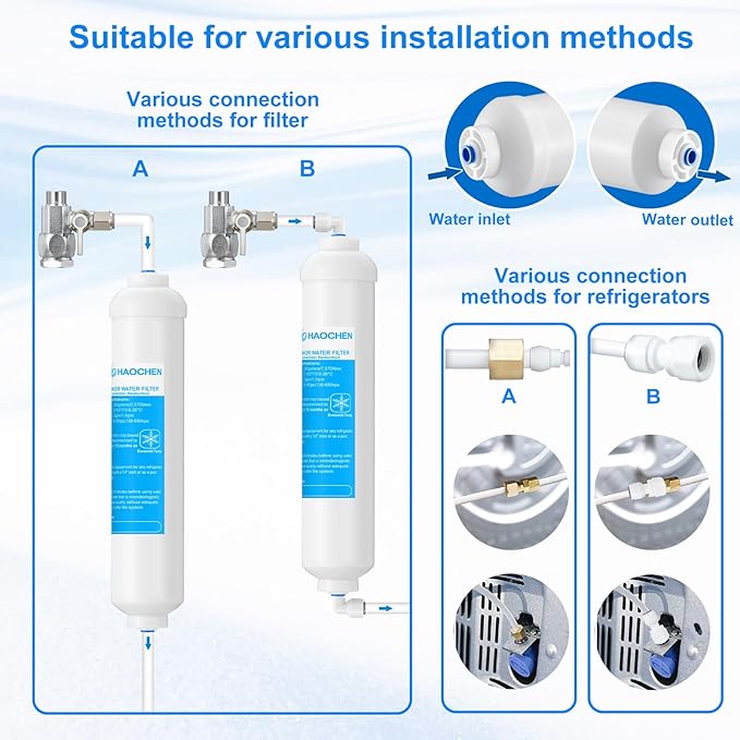 Inline Water Filter Kit for Ice Maker and Refrigerator,Include Feed Water Valve,1/4" Water Line and Quick Connect Fittings,Ideal for Ice Maker,Refrigerator,RO(Reverse Osmosis) System