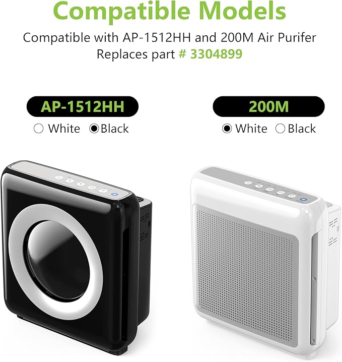 Airmega AP-1512HH Pets Filter Replacement Compatible with Coway Air Purifier, Active Carbon Filter Replaces Part #3304899