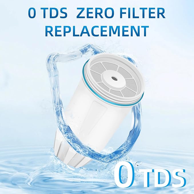 Water Filter Replacement for ZERO Filters Pitchers and Dispensers, 4 Pack Water Filters Replacement ZR-001 ZR-017 ZR-004 ZP010, 5-Multi-Stage Filter System Reduce Lead, Chromium,TDS by APPLIANCEMENTS