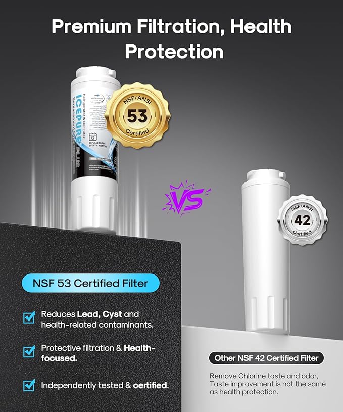 ICEPURE PLUS UKF8001 NSF/ANSI 53 & 42 Certified Refrigerator Water Filter, Remove Lead, Replacement for Whirlpool Filter 4, Everydrop EDR4RXD1, Maytag UKF8001AXX-200 UKF8001AXX-750 9084 4396395, 3PACK