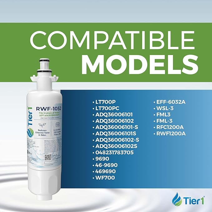 Tier1 RWF1052 ADQ36006101 Refrigerator Water Filter | Replacement for LG LT700P & Kenmore 9690 Fridge Filter - Lasts up to 6 Months | Easy Install | Odor Control | Clean & Great Tasting Water