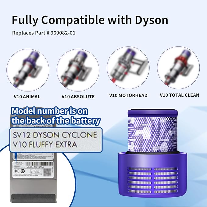 Keluke V10 Filter Replacement Compatible with Dyson V10 Cyclone Series, V10 Absolute, V10 Animal, V10 Total Clean, Replace Part No. 969082-01,4 Pack Filters and 1 Clean Brush