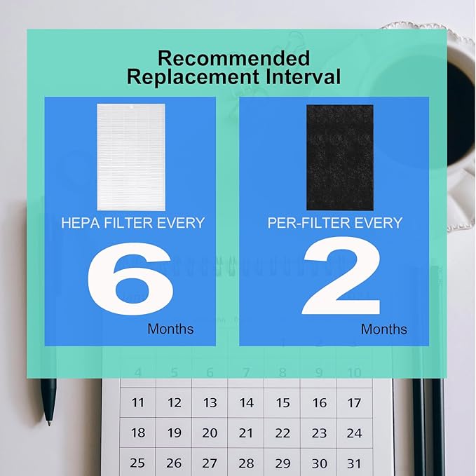1216L H13 True HEPA Replacement Filter, Compatible with Coway AP-1216L, 2 Stages with H13 True HEPA and Activated Carbon Filter Set (2 Pack)